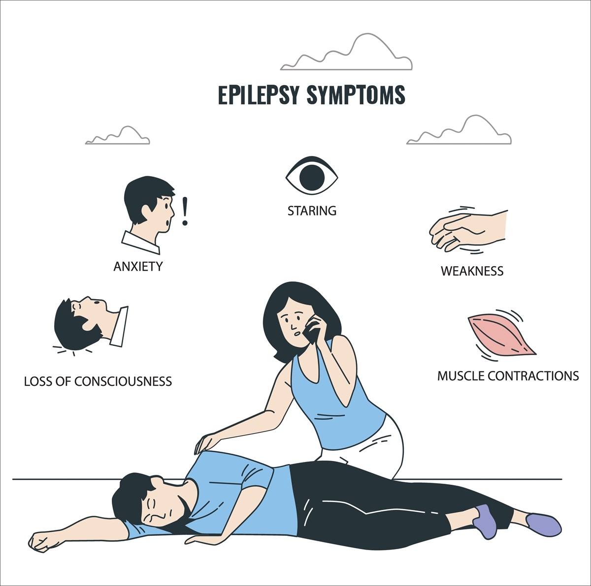 Epileptický záchvat a možné príznaky (slabosť, zahľadenie, svalové kŕče, úzkosť...)
